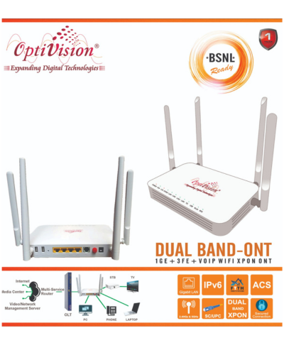 DULAL BAND ONT 1GE +3FE + VOLPWIFI XPONT 5 PIECES